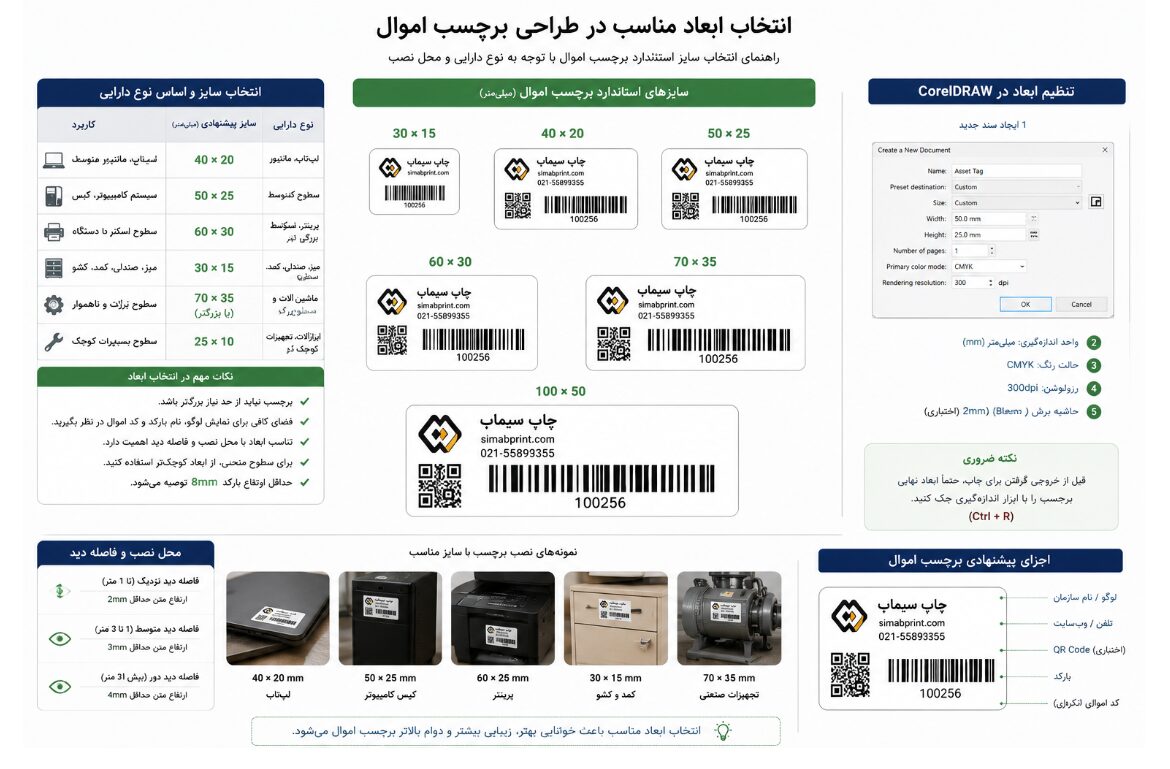 انتخاب ابعاد مناسب در طراحی برچسب اموال
