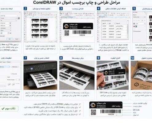 مراحل طراحی و چاپ برچسب اموال توی کورل