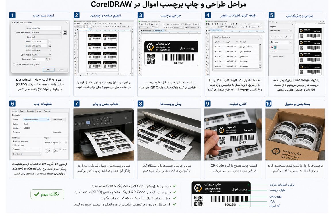 مراحل طراحی و چاپ برچسب اموال توی کورل