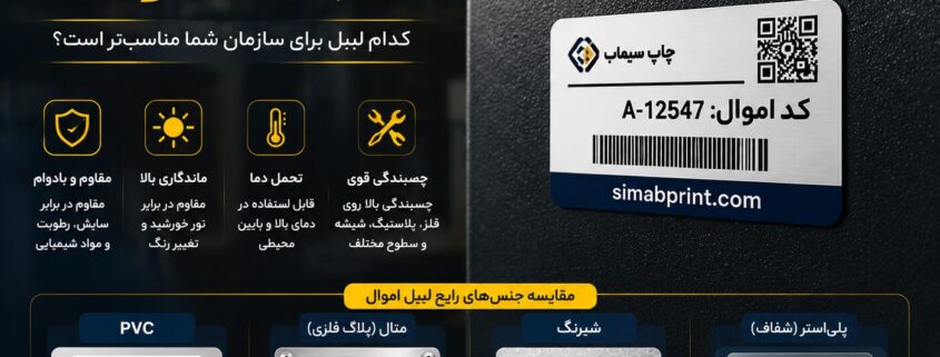 بهترین جنس لیبل اموال