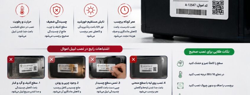 اشتباهات رایج هنگام نصب لیبل اموال