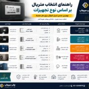 راهنمای انتخاب متریال بر اساس نوع تجهیزات