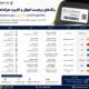 رنگ‌های برچسب اموال و کاربرد هرکدام