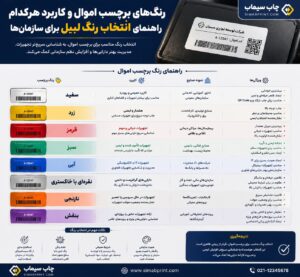  رنگ‌های برچسب اموال و کاربرد هرکدام؛ راهنمای انتخاب رنگ لیبل برای سازمان‌ها
