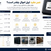 عمر مفید لیبل اموال چقدر است؟ عوامل مؤثر بر ماندگاری برچسب اموال