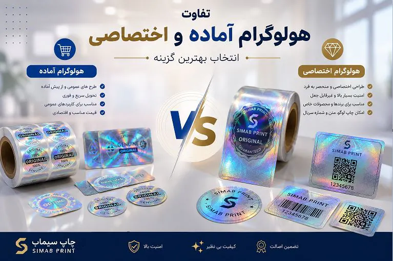 تفاوت هولوگرام آماده و اختصاصی چاپ سیماب