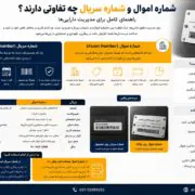 شماره اموال و شماره سریال چه تفاوتی دارند؟ راهنمای کامل برای مدیریت دارایی‌ها