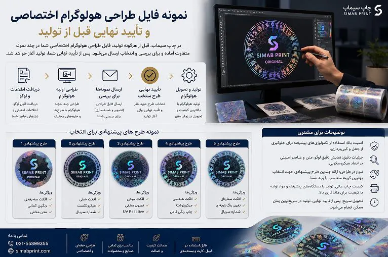 طراحی هولوگرام اختصاصی